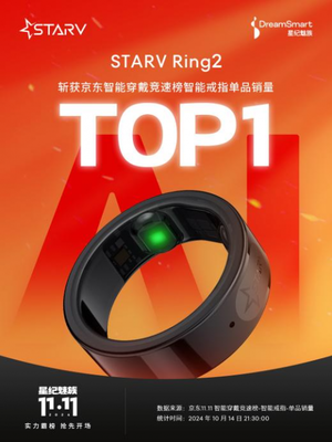 AI新品實(shí)力霸榜，星紀(jì)魅族雙十一迎來開門紅——智能戒指引爆市場熱潮